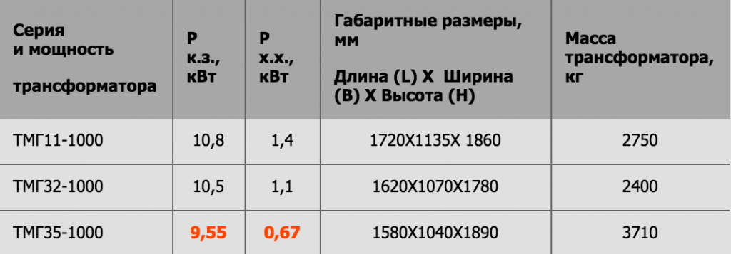 Снимок экрана 2017-08-15 в 19.34.07.png Снимок экрана 2017-08-15 в 19.34.07.png
