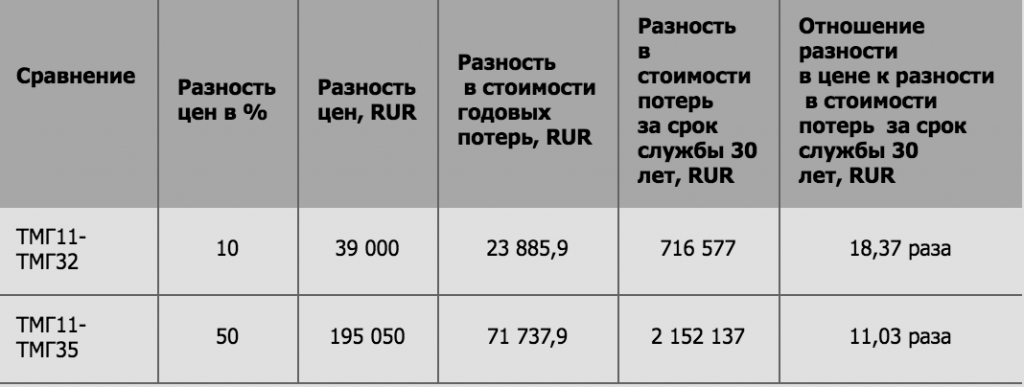 Снимок экрана 2017-08-15 в 19.34.29.png Снимок экрана 2017-08-15 в 19.34.29.png