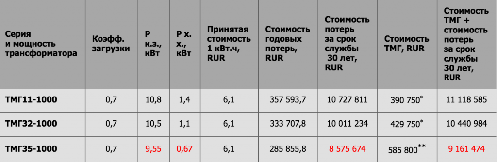 Снимок экрана 2017-08-15 в 19.34.20.png Снимок экрана 2017-08-15 в 19.34.20.png
