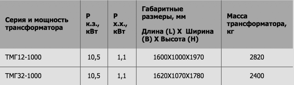 Снимок экрана 2017-08-15 в 19.34.00.png Снимок экрана 2017-08-15 в 19.34.00.png
